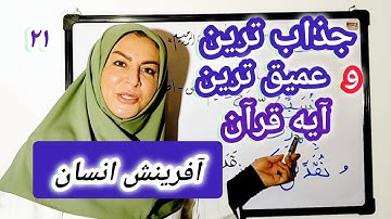 آیه 30سوره بقره آفرینش انسان و سوال فرشتگان و ماجرای تعلیم آدم علیه السلام.