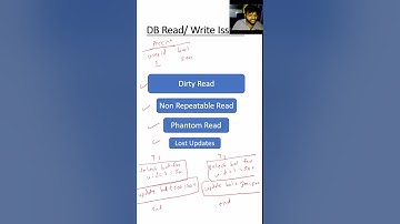 Lost Update Problem in Databases | Concurrency Explained