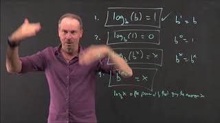 Logarithms: The typical textbook definition and rules