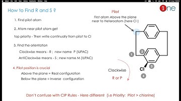 How to find R & S Configuration of Cyclophanes ? | Plane Chirality | One Minute Chemistry