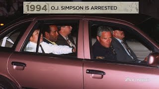 This Day in History, June 17, 2019