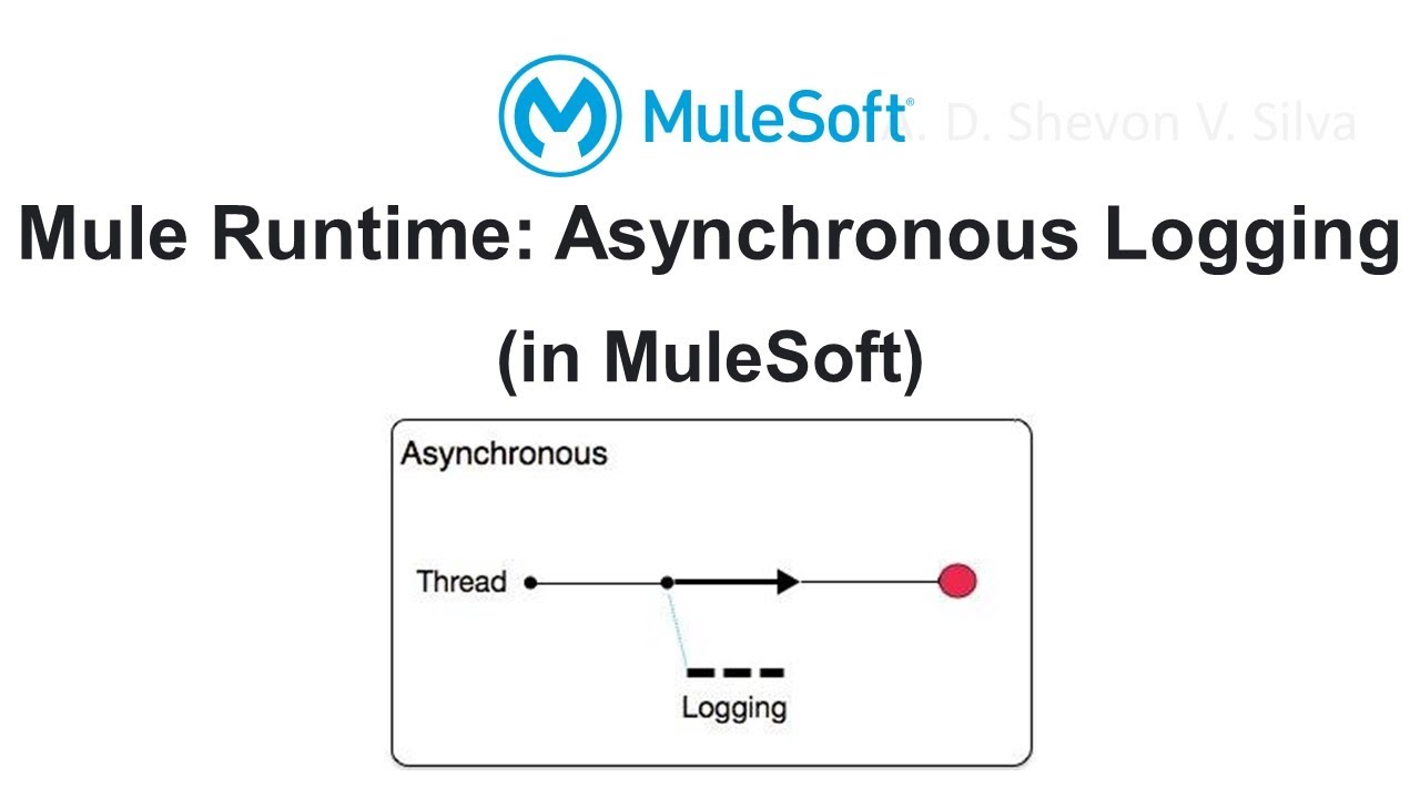 Mule Runtime: Asynchronous Logging (in MuleSoft) - YouTube