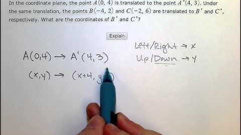 Using a translated point to find coordinates of other translated points (SB)