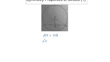 Geometry: Symmetry Properties of Circles 1
