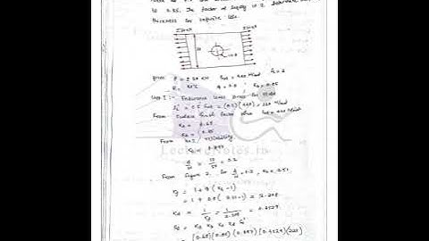 design of machine elements Module 1