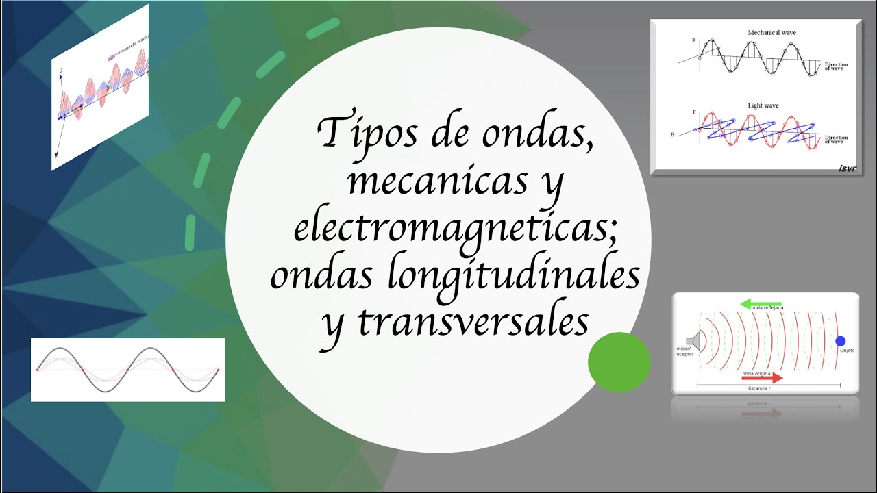 Tipos de ondas, mecánicas y electromagnéticas; ondas longitudinales y transversales. YouTube Tipos de ondas, mecánicas y electromagnéticas; ondas longitudinales y transversales. YouTube