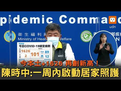 今本土+1626！陳時中：全台一周內啟動居家照護