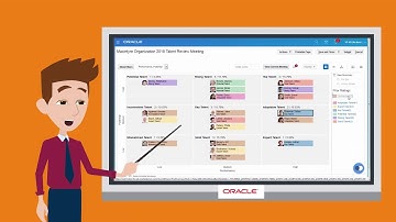 Talent Management by Oracle HCM Cloud