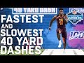 Fastest &amp; Slowest 40-Yard Dashes | 2019 NFL Scouting Combine Highlights