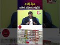 AI వల్ల ఉద్యోగులకు నష్టం లేదు.! | Eiffel Tech Soluctions | @SumanTVNellore