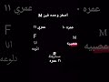 #اكسبلور #اكسبلور #اكسبلورهاشتاقات #kpop #ترند #نرجس #روبلوكس #لايك #colonelkkjϟ #roblox #alla