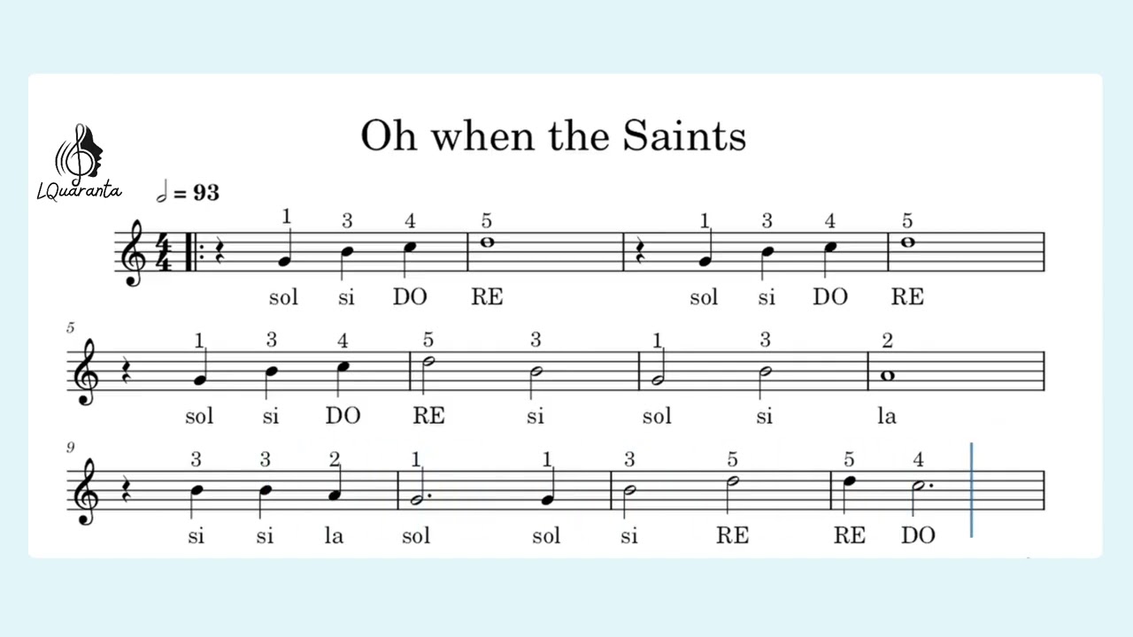 Oh when the Saints go marchin' in -  Video spartito con base musicale e nomi delle note