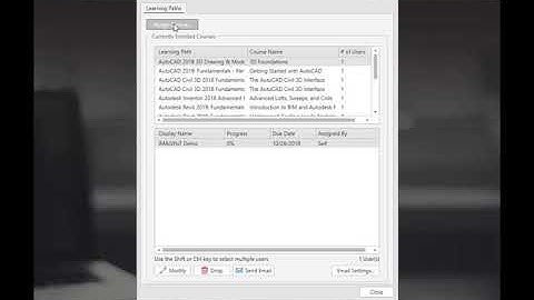 ProductivityNOW Professional Overview