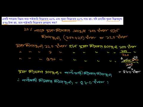 ভিডিও: কে একজন খুচরা বিক্রেতা এবং পাইকারী বিক্রেতা?