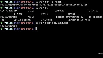 052 Stopping Docker Compose Containers