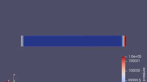 pressure animation in channel flow using mesh size of 1.2e-4 m in converge CFD