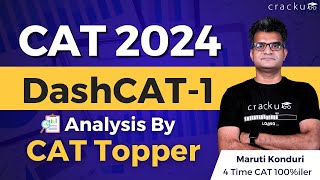 CAT 2024 DashCAT-1 Mock Analysis | How To Analyze CAT Mocks | CAT Mock Score Vs Percentile by Cracku - MBA CAT Preparation 1,041 views 3 weeks ago 13 minutes, 53 seconds