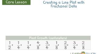 Solve word problems by creating and interpreting line plots