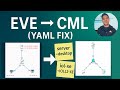 Move Your EVE-NG Lab to CML (Step-by-Step)
