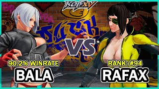 KOF XV 🔥 Bala (Ángel/Iori/K') vs Rafax (Luong/Iori/Kyo) 🔥 Steam