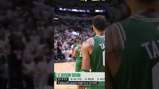 First Half Stats For Jayson Tatum