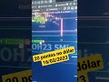 Operações de Fevereiro 16/02/2023 https://t.me/+LDEohEN7eLJhYzJh