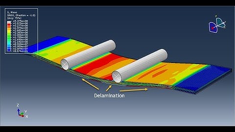 Simulation four-point bending of the CFRP sheet with six layers ( cohesive behavior) in Abaqus