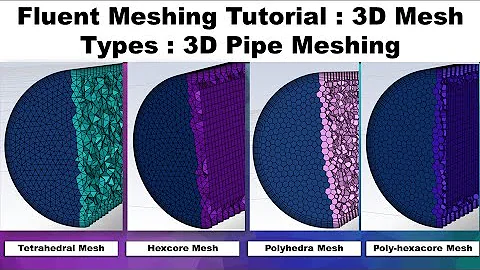 #ansys Fluent Meshing Tutorial For Beginners | Tetrahedral, Hexacore, Polyhedra,Polyhexacore Meshing