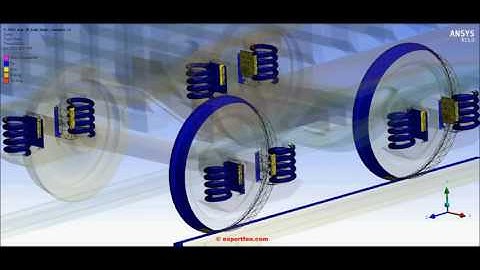 ANSYS Workbench Static Structural FEA of the overloading of a train bogie on a railway track