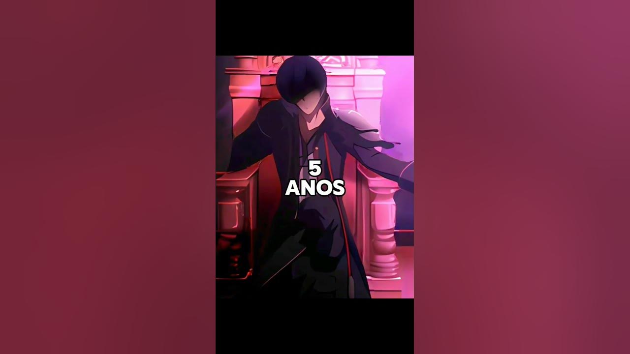 The top ten strongest anime characters 2024strongestanime thetopten