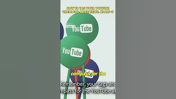 How to Tag Your YouTube Videos For MORE VIEWS: Ultimate Guide for Content Creators. Part-5 #shorts