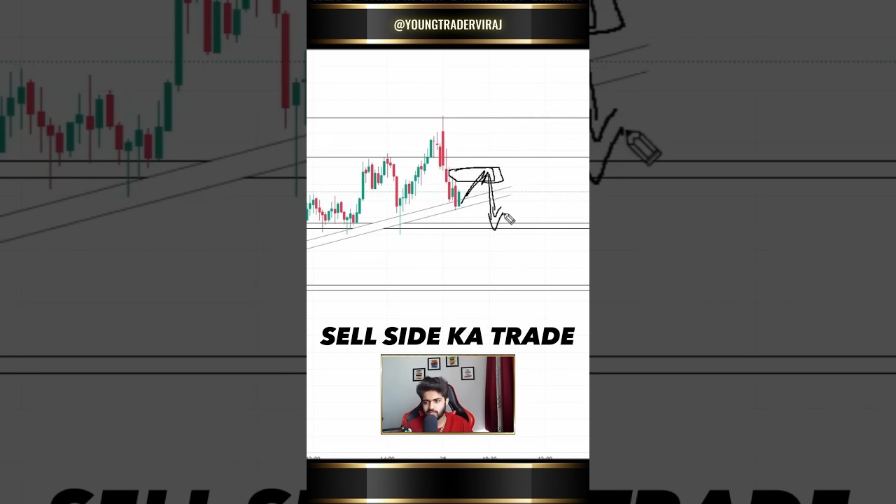 LIVE TRADE LIKE OPERATORS 😈