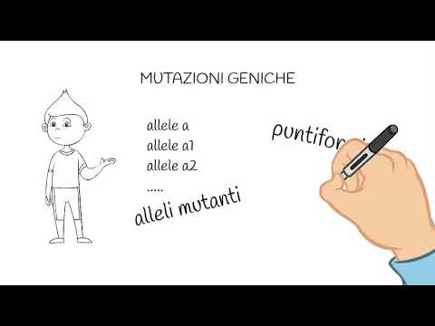 Video: La mutazione può essere ereditata?