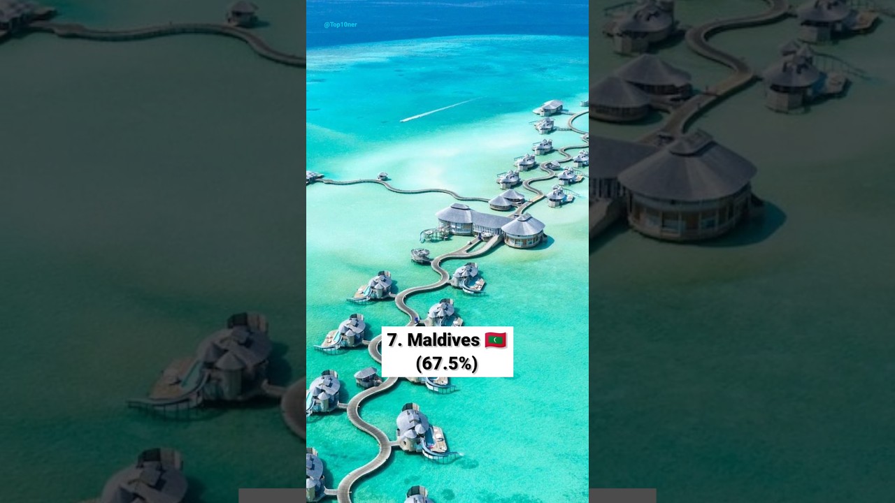 🤔 Top 10 Countries With The Highest Male Populations 🔥✨ 