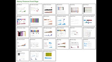 Enhance Your Power BI Dashboards with a Front Page for Easy Navigation