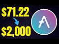 AAVE DA LI SADA KUPITI? | KOLIKO MOŽE RASTI?