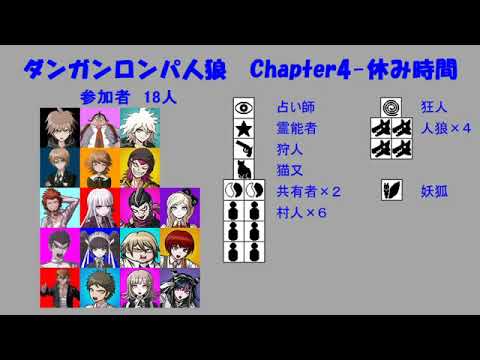 ダンガンロンパ人狼 Chapter4 休み時間 Youtube