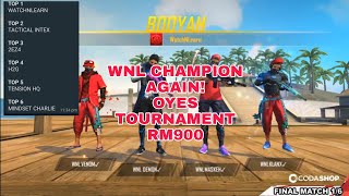 Final Tournament Oyes Wnl Chdanion Again