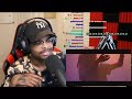 ImDontai Reacts to Never Left - Lil Tecca