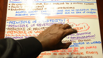 Principles of Exercise Training (Part 1)