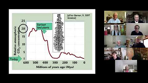 George Jacobson on Climate Change (6.5.21)