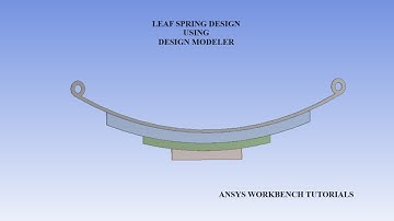 Leaf Spring Design | Design Modeler | ANSYS Workbench