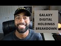Galaxy digital holdings stock breakdown 04182024