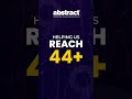A Decade of Innovation | 9 Years of Real Estate Marketing Excellence & the Future Ahead | Abstract