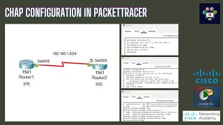 CHAP (Point-to-Point) Configuration On Packettracer | Networking Academy | #ppp | #wan | #chap