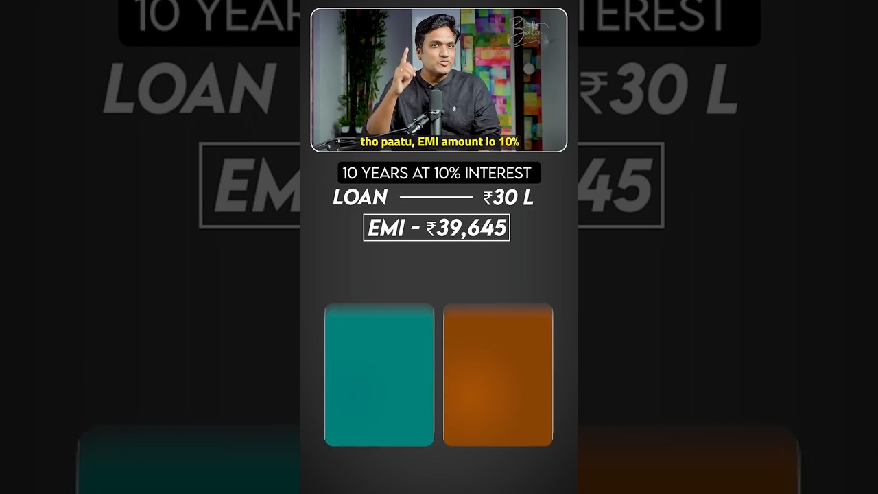 HOW to REPAY your Loans FAST? | Bala Edge Money Telugu | 