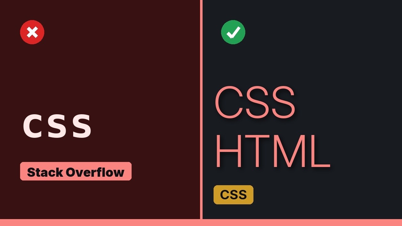HTML div with img in it displaying strangely (3 Solutions!!) - YouTube