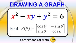 Drawing a Rotated Conic Section (Feat. Rotation Matrix)