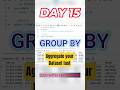 Mastering the GROUP BY Clause in SQL #sqlforbeginners #dataanalysis #sql #sqltutorial