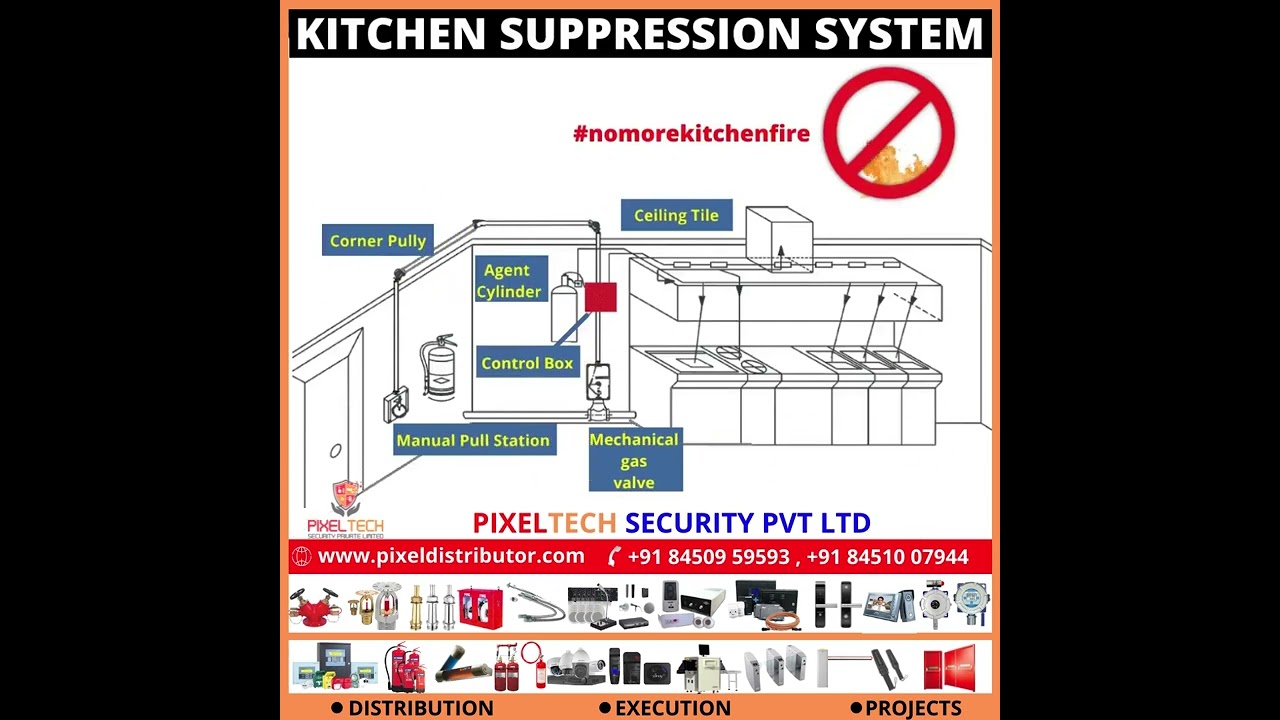 KITCHEN FIRE SUPPRESSION SYSTEM